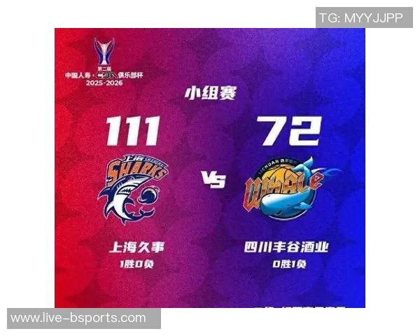 四川队全华班出战金牛CBA俱乐部杯对手分析及战术解读